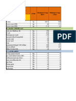 Inventory Management 1