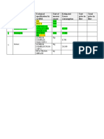 Lubrication Spec