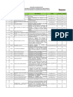 Padron de Proveedores de La Administracion Publica - 2doTRIM2019