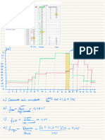 Distribución