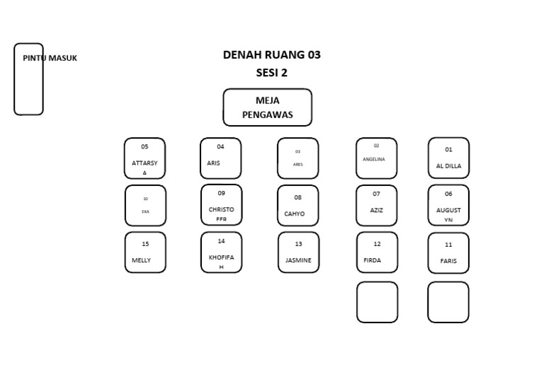 Denah Ruang 03 Sesi Siang Xii MM | PDF