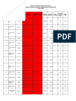 DKH 2023 New PKM Sukamanah