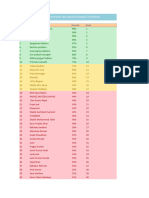 Pharmacists Day Special Giveaways Test by Noteskarts Results