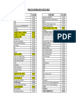 Precios Bordados Militares 2024-1