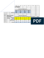 P&T Co. Distribution Problem: Unit Cost