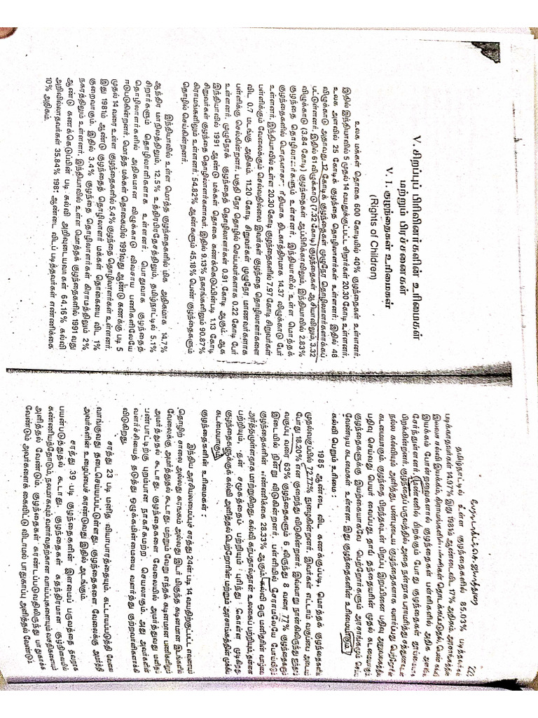 Human rights tm 5 and 6 th unit pdf