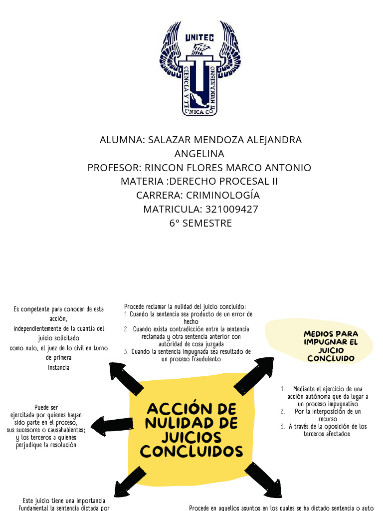 Nulidad de Juicio | PDF | Sentencia (ley) | Caso de ley