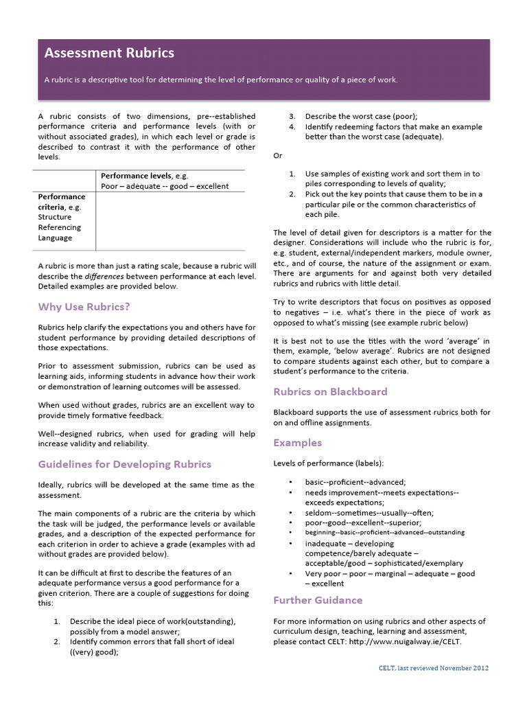 Rubrics Of Scoring English Pdf Rubric Academic Essays