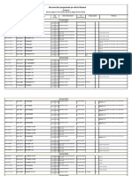 Deconectari Programate 01-05.04.2024