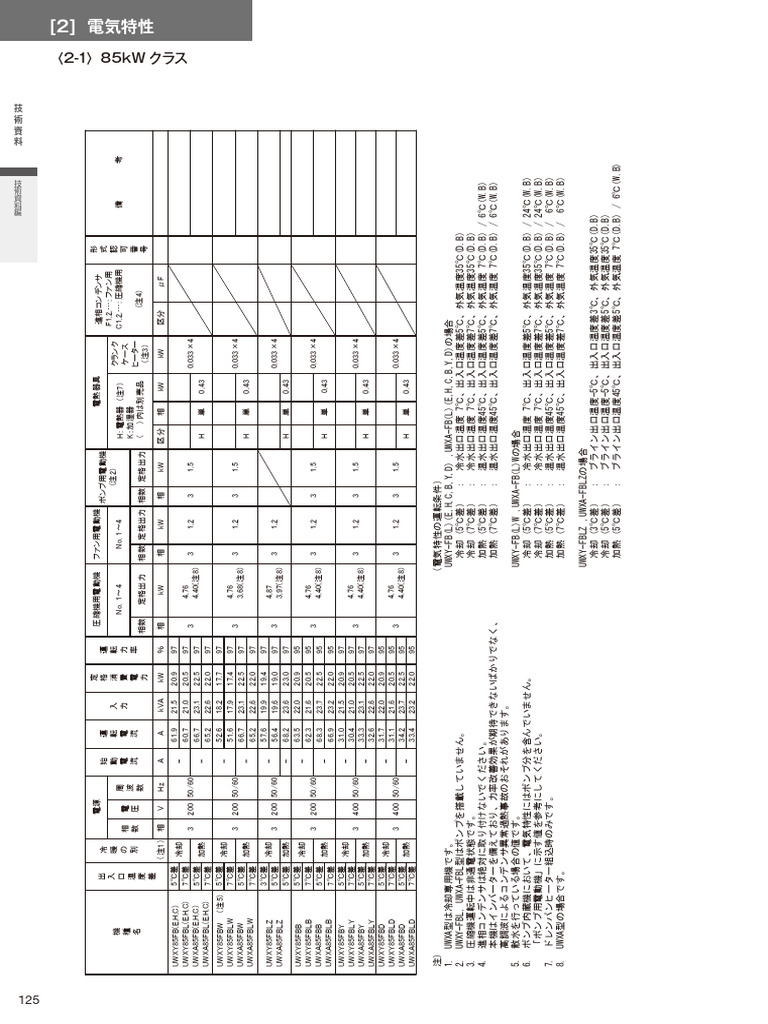 cl22124bxx-125-126-pdf