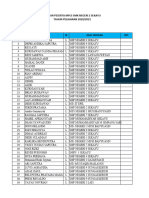 Peserta MPLS Pembagian