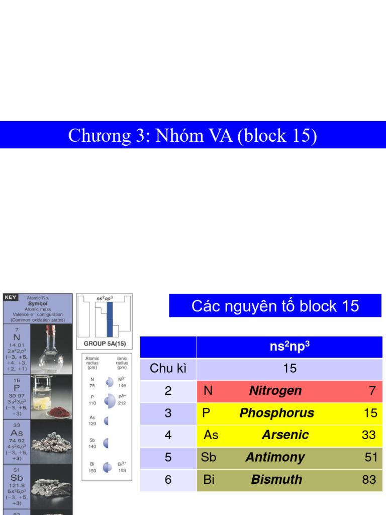 Chuong 3 | PDF