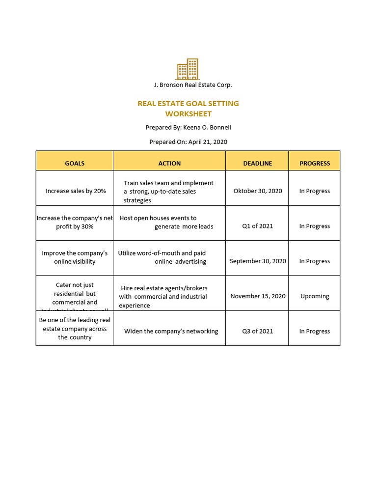 Real Estate Goal Setting Worksheet Template PDF