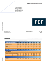 Engine General Parameters