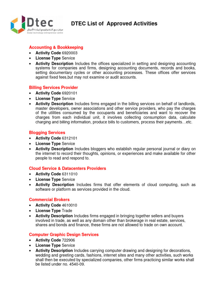 DTEC Approved Activities Overview | PDF | Security | Computer Security