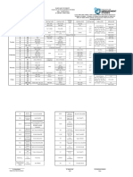 MBA SEM IV - 28th Feb 2024 - Timetable