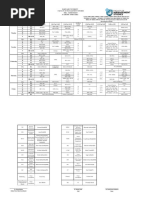 MBA SEM IV - 28th Feb 2024 - Timetable