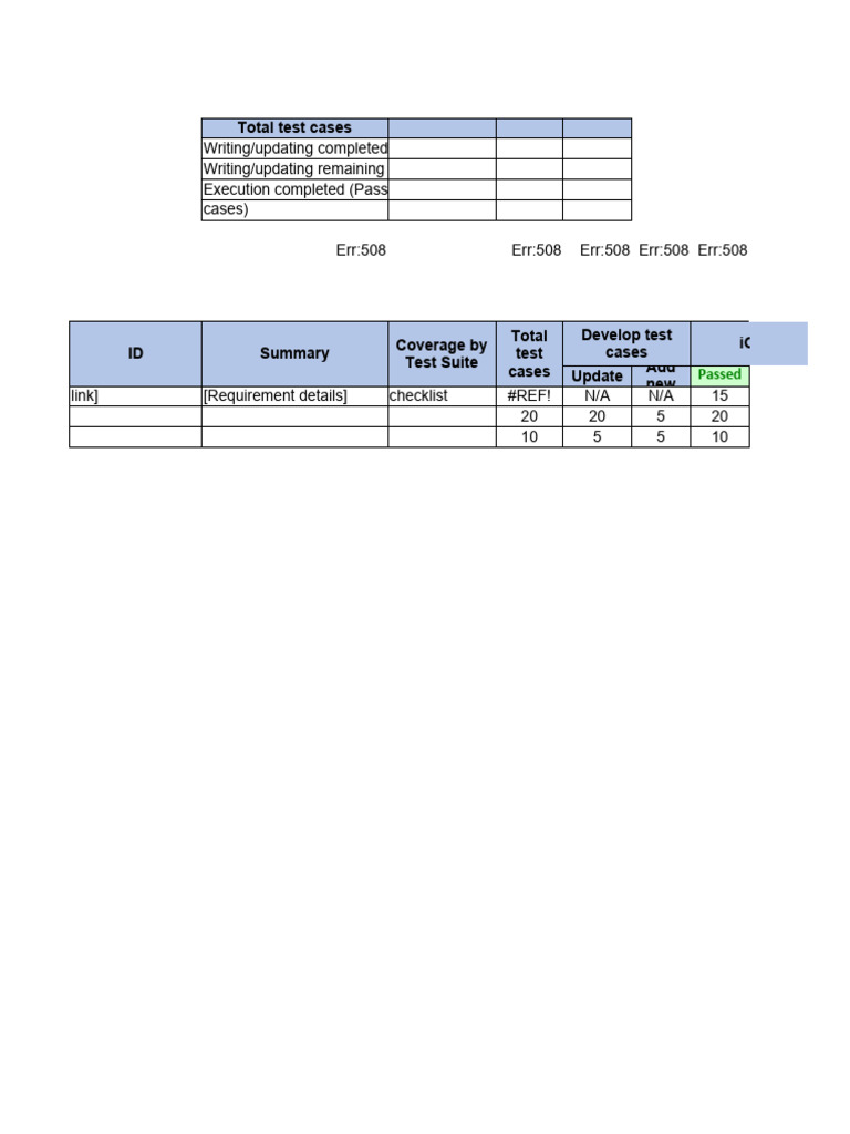 Test Case Execution Summary Report | PDF | Login | Password