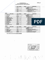 RMC No. 25-2024 - Annex A