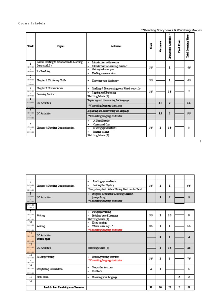 Course Schedule: Storybooks & Movies | PDF | Foreign Language Studies