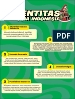 Identtitas Manusia Indonesia