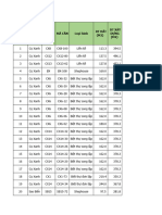 OCP2 - 28.01.24 Giỏ Chung