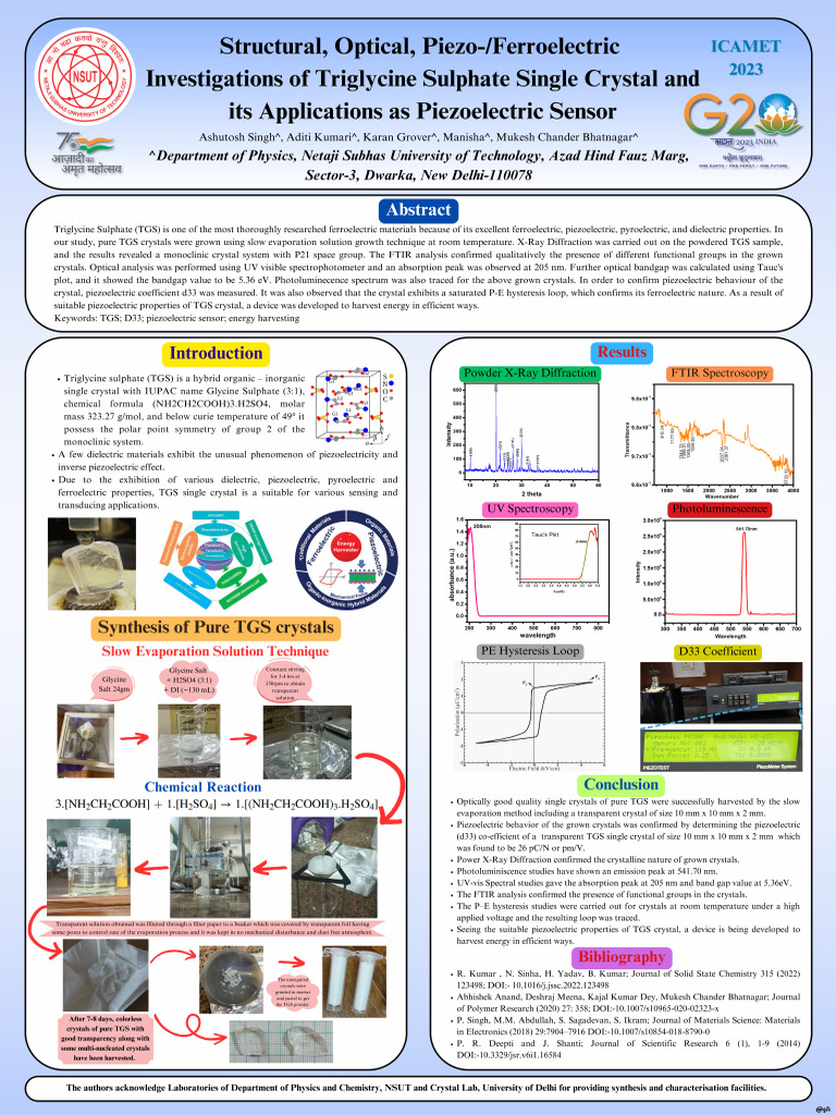 Poster Structural, Optical, Piezo-Ferroelectric Investigations of ...