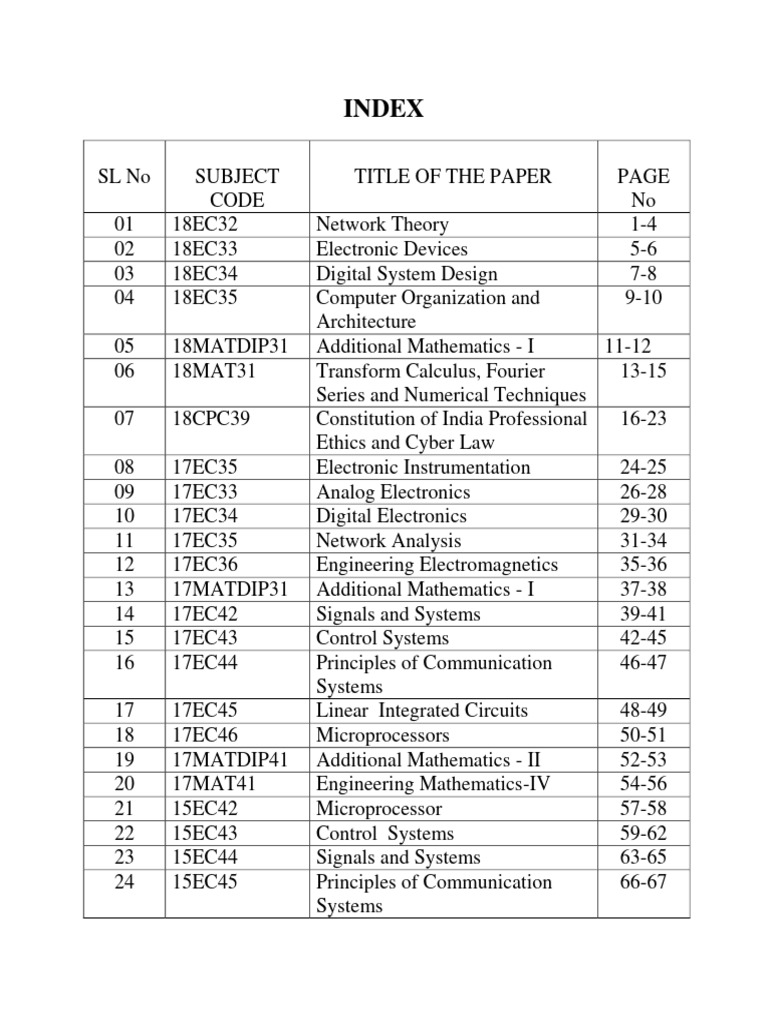 EC - DEC.2019-JAN.2020 - Ed | PDF | Electronics | Microcontroller