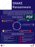 Snake Ransomware