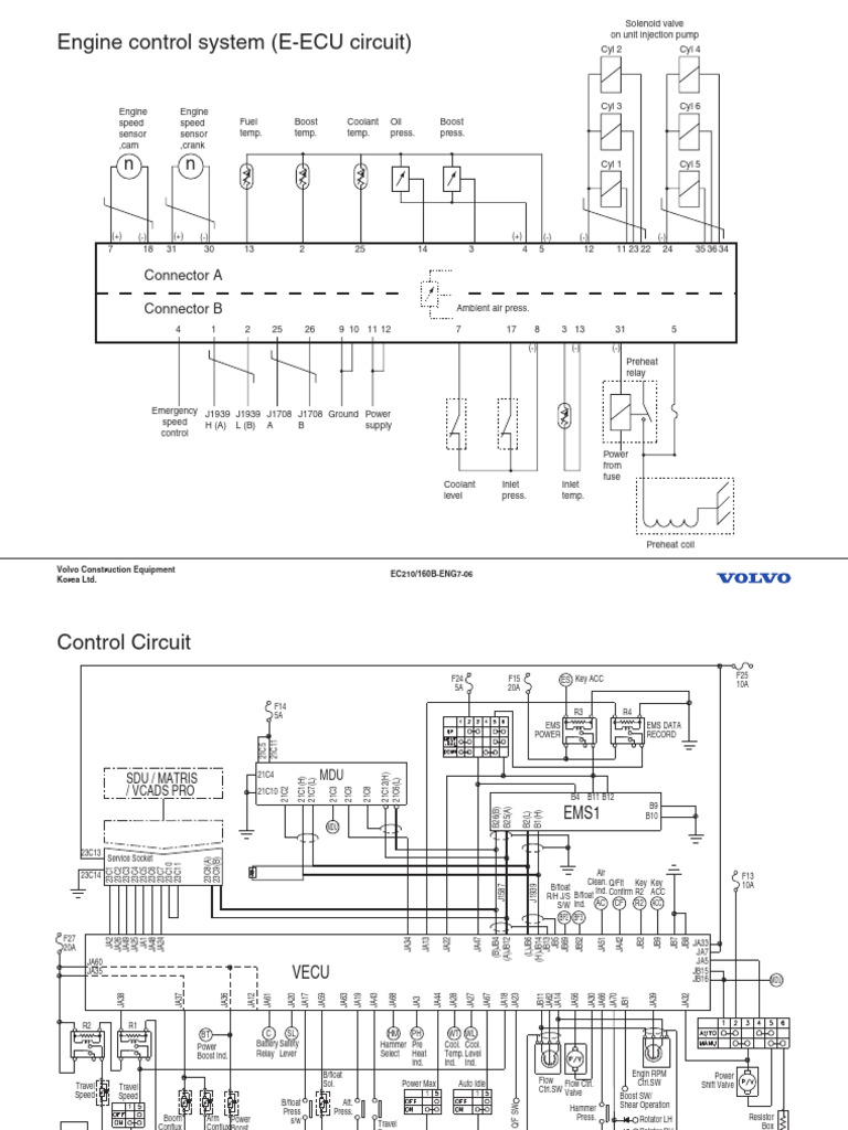 Volvo EC210 Engine Control Circuit Guide | PDF | Manufactured Goods ...