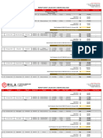 Totalan DOC Periode 22 - 23 Januari 2024