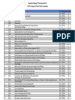 Awwa Codes and Standards