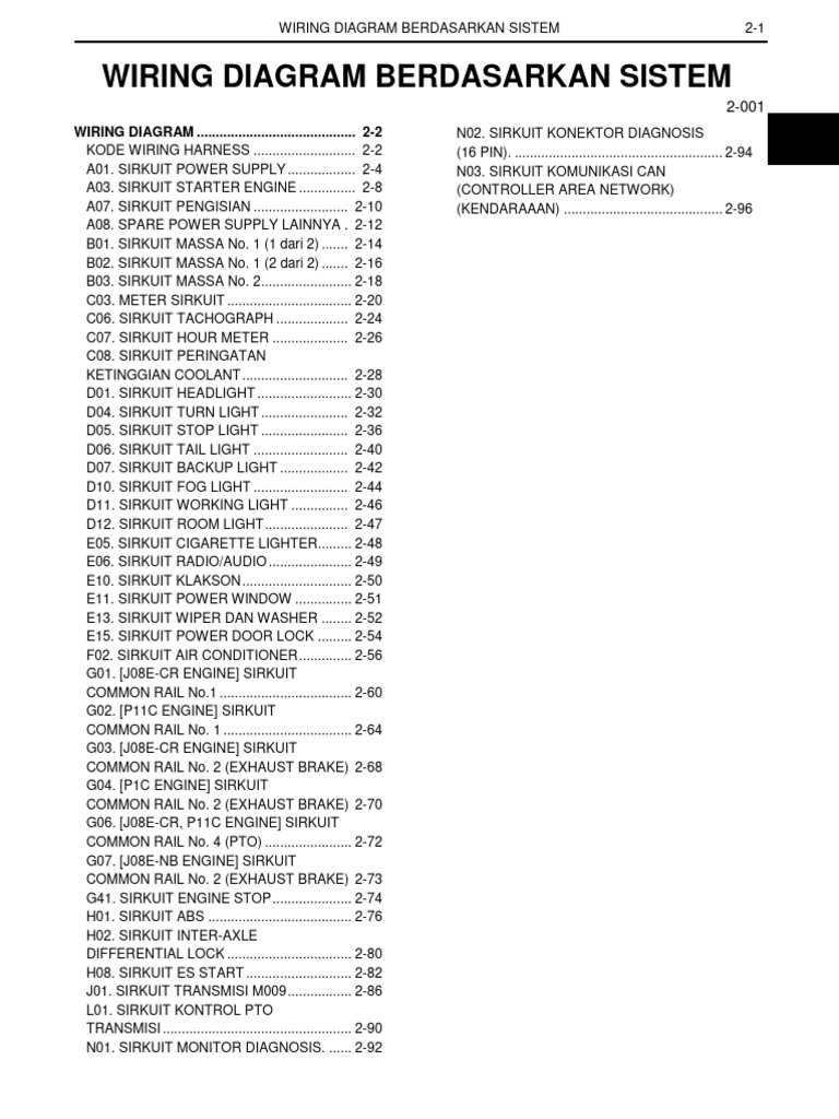 HINO Wiring Diagram | PDF