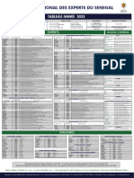 65x787cm TABLEAU ONES Experts-du-Senegal 2022-1