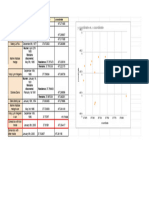 Ia Math Data - Sheet1