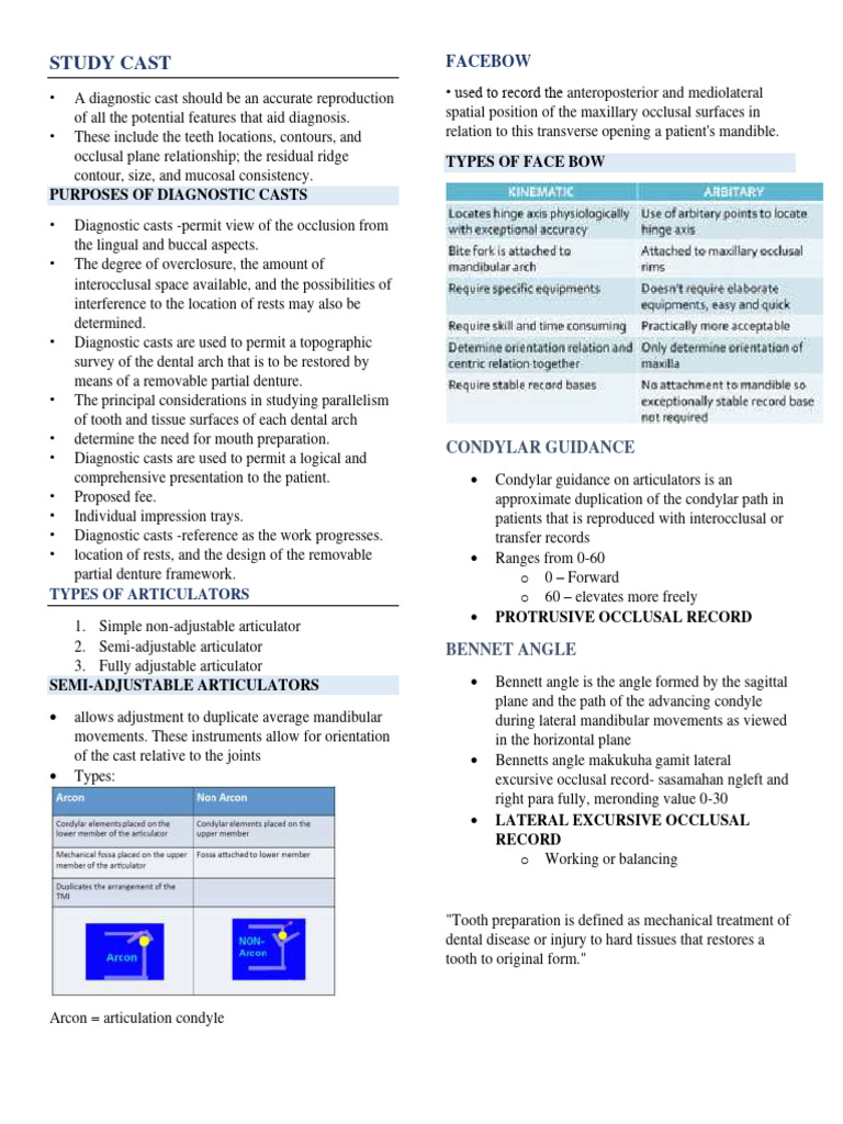 Understanding Diagnostic Casts in Dentistry | PDF | Human Tooth ...
