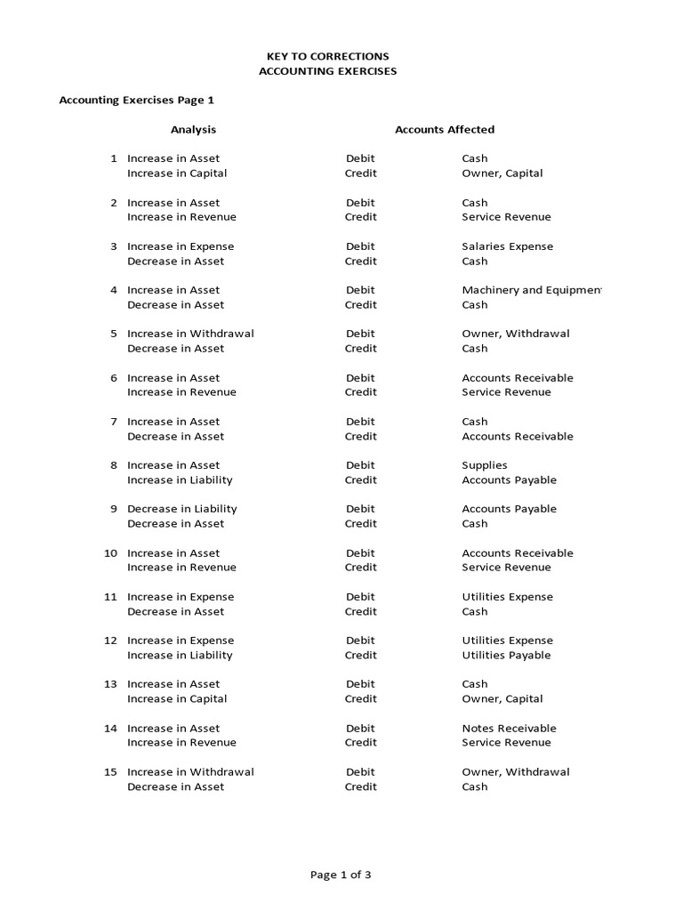 Accounting Exercises Answers Pdf Debits And Credits Financial