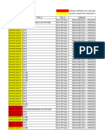 Annex 1. Valves List of Boiler For Annual Repair 2024