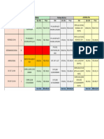 Planilha Comparativa