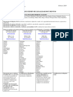 Normas Eximen Legalizacion