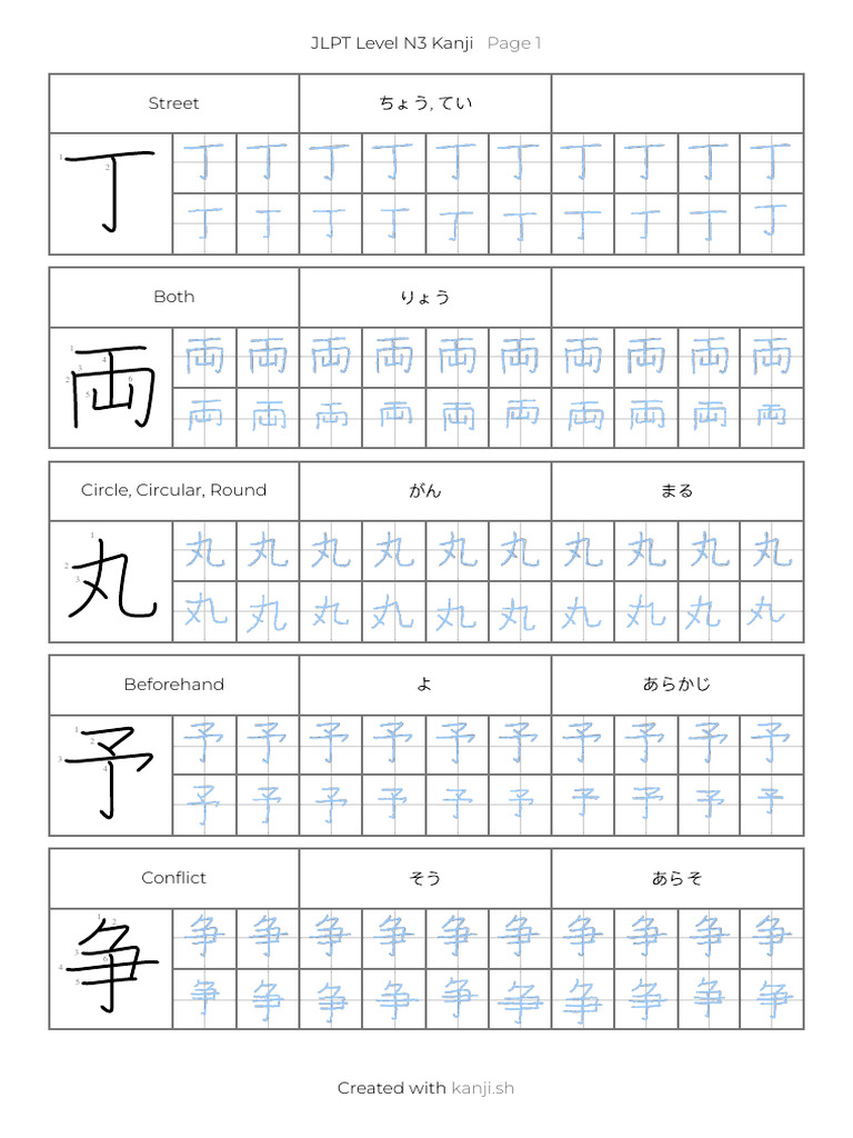 N3 漢字 プリント 無料 | 日本語能力試験 N3 漢字 Pdf – RTCXQ