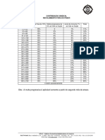CIR00117b Tabela Contribuicao Sindical 2017