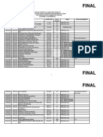 FACULTIES OF APPLIED SCIENCE,  ENGINEERING & ENVIRONEMNETAL SCIENCE FIRST SEMESTER (FINAL) EXAMINATIONS TIMETABLE 12 -20 December 2023