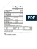 Soal Accounting - Tax - Interview