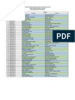 Jadwal Pengawas SS DPR RI