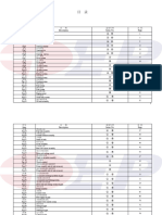 EP CPCD160W2 - W25 - 14-16 T - Motor Diesel