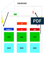 FLOW MAP KONVO