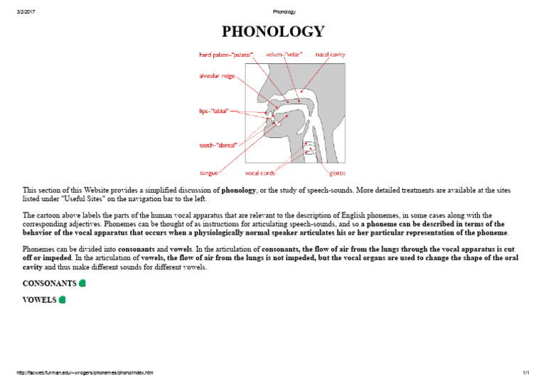 Overview of English Phonology | PDF