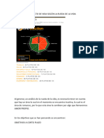 Proyecto de Vida Según La Rueda de La Vida