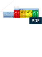 Ejemplo de Estadística de La Evaluación Diagnóstica DPCC 2024